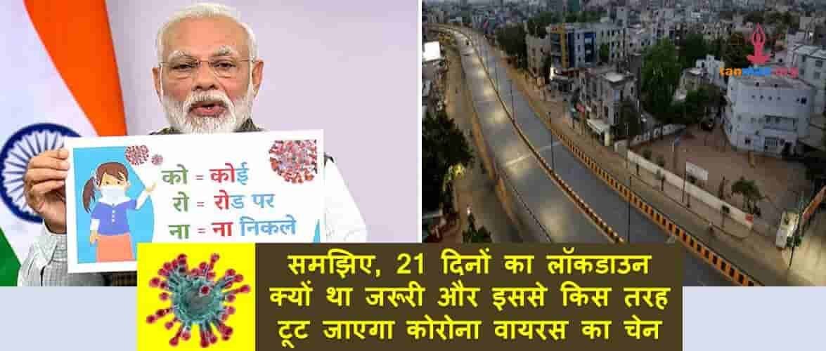 समझिए, 21 दिनों का लॉकडाउन क्यों था ज़रूरी और इससे किस तरह टूट जाएगा कोरोना वायरस का चेन?