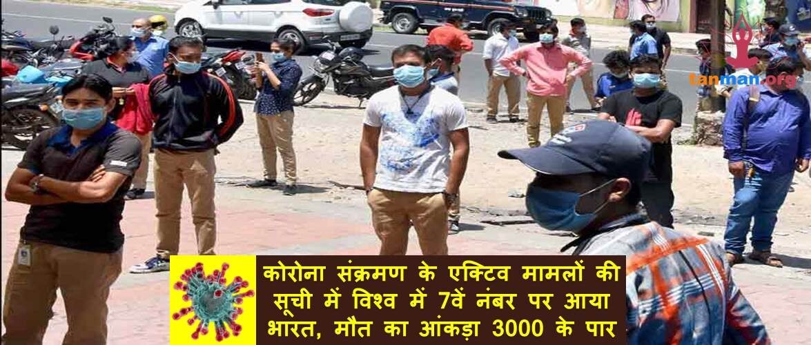 कोरोना संक्रमण के एक्टिव मामलों की सूची में दुनिया में 7वें नंबर पर आया भारत, मौत का आंकड़ा 3000 के पार